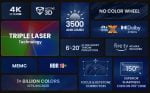 AWOL Vision LTV-3500 4K Laser Projector + VIVIDSTORM Fixed Frame 100"-150" Fresnel ALR Screen Bundle Deal - Image 4