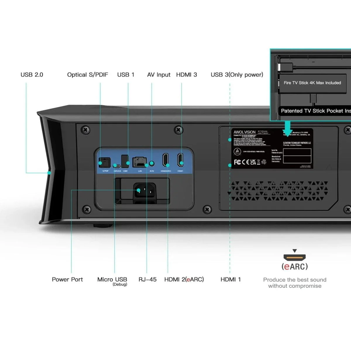 AWOL Vision LTV-3500 Pro 4K 3D Triple Laser Projector - Image 2