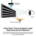 VIVIDSTORM PRO PA Slimline Motorised Drop Down Projector Screen for Ceiling Mounted UST Laser Projectors with Acoustic Transparency - Image 12