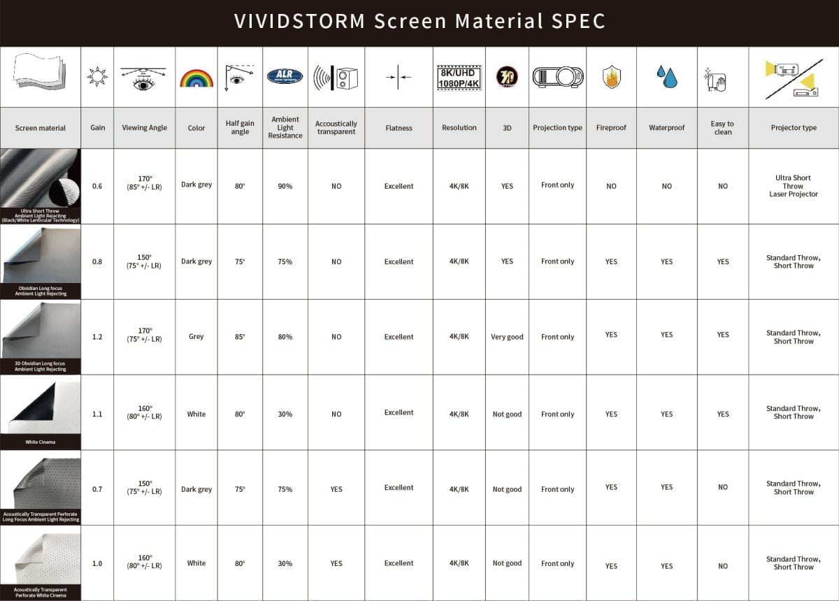 screen material sample (A4 size) - Image 2