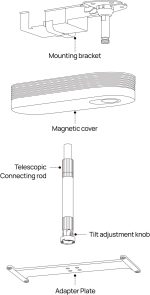 XGIMI Ceiling Mount Interface B - parts and components